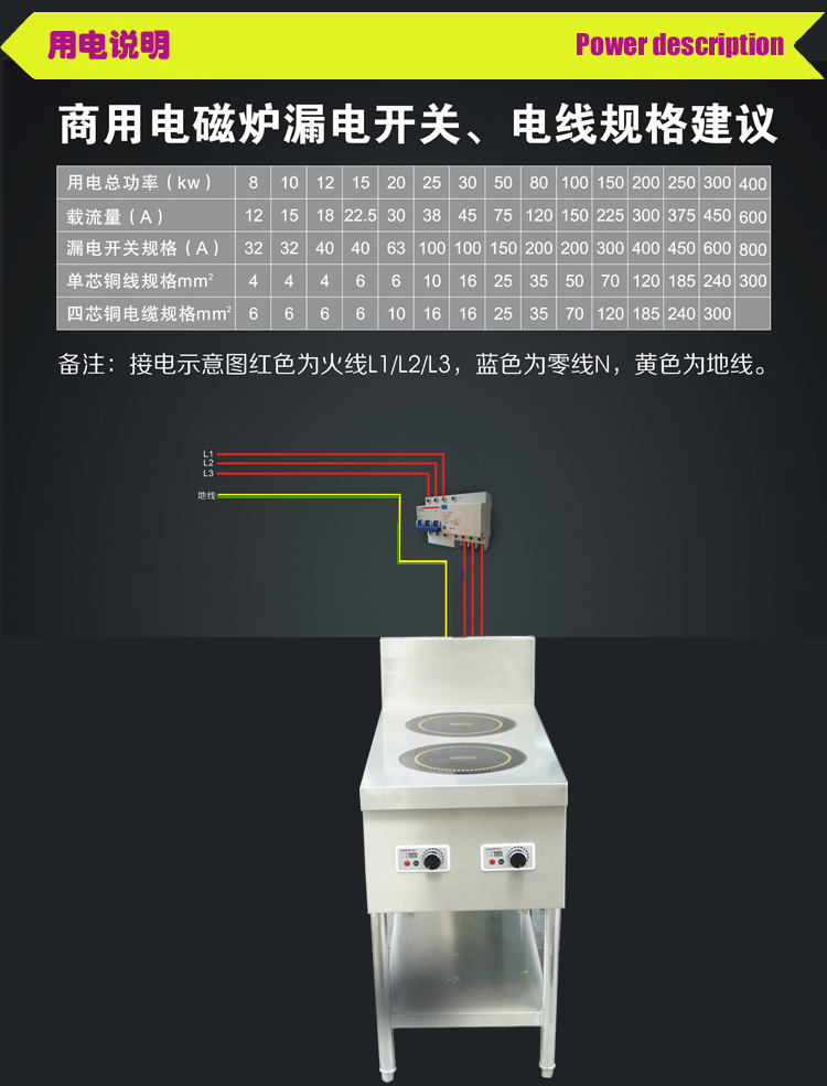 双头电磁煲仔炉