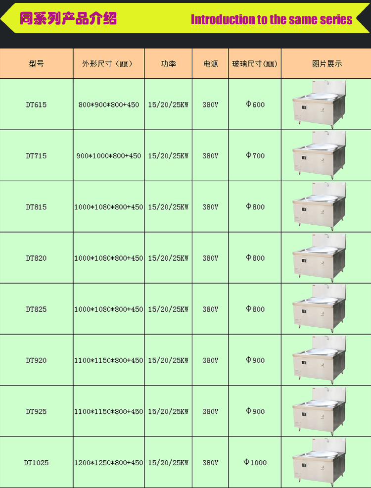 DT920电磁大炒炉