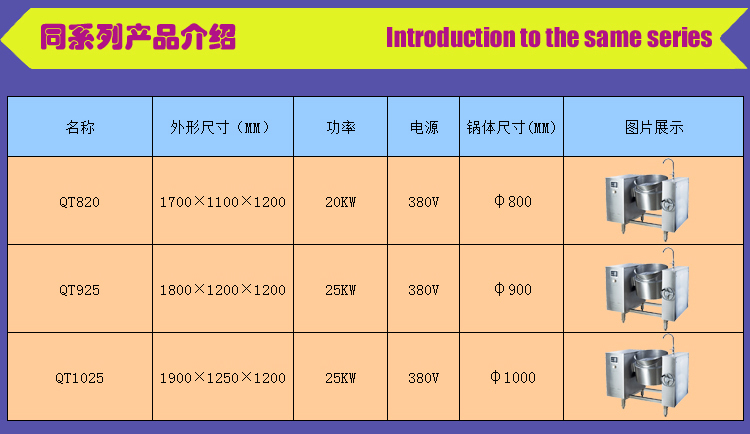 QT1025倾斜式大炒炉