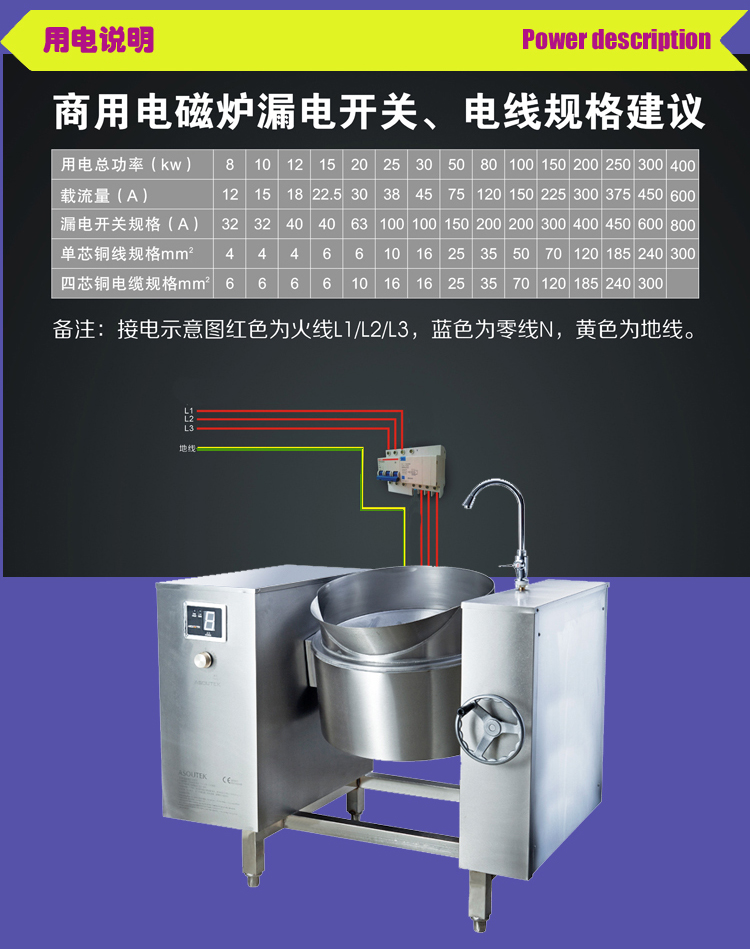 QT1025倾斜式大炒炉