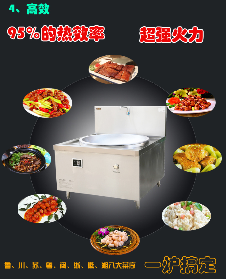 DT820商用电磁大炒炉