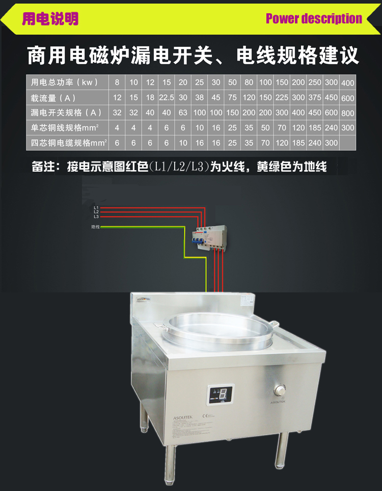 电磁煎包炉