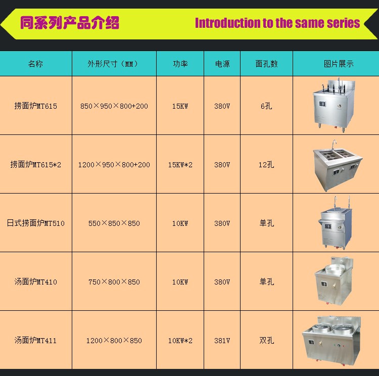 电磁汤面炉