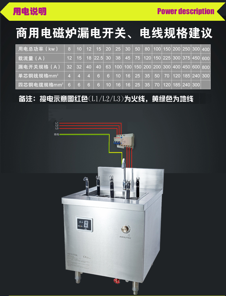 电磁捞面炉