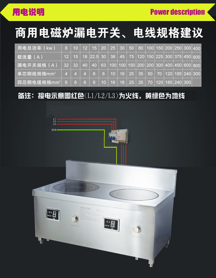 双头电磁矮汤炉