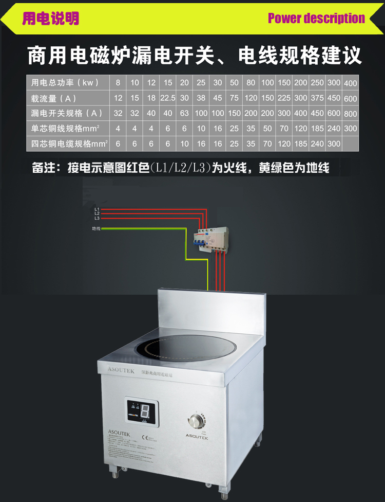 电磁高背矮汤炉