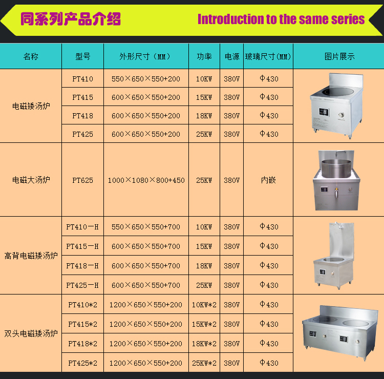 商用电磁矮汤炉