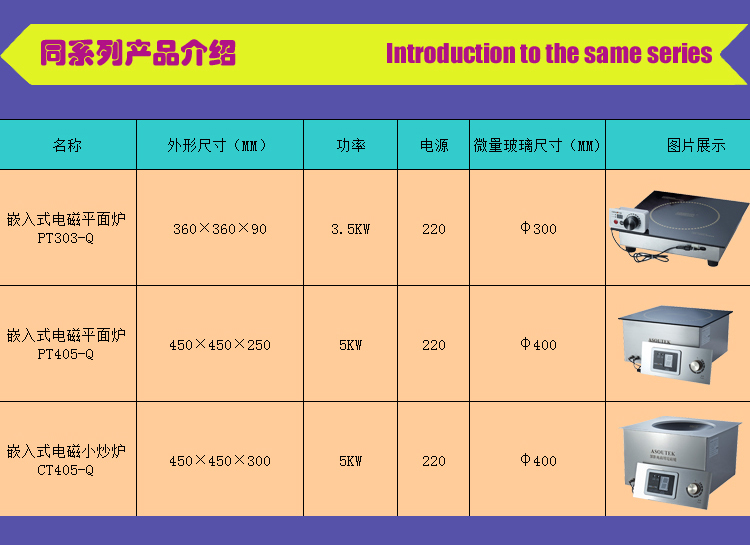 嵌入式电磁平面炉