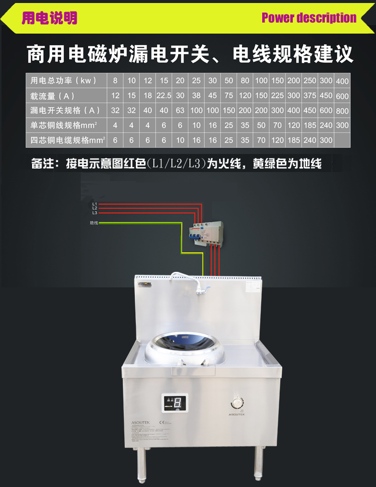 单头无尾小炒锅