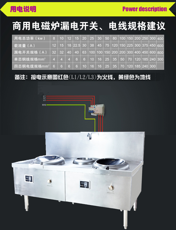 双头单尾电磁小炒炉