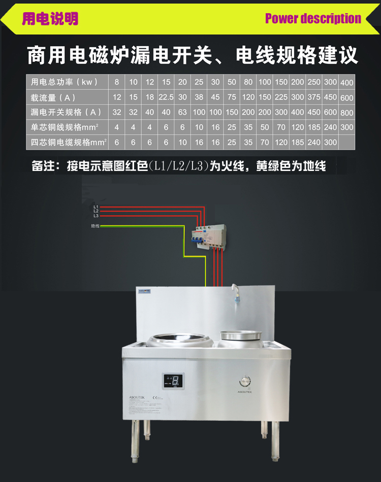 单头单尾电磁小炒炉