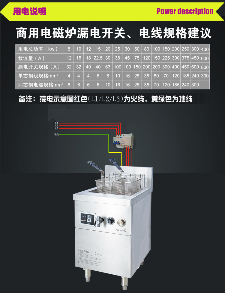 电磁炸炉