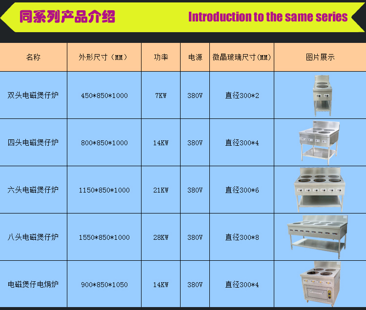 PT303×6六头电磁煲仔炉