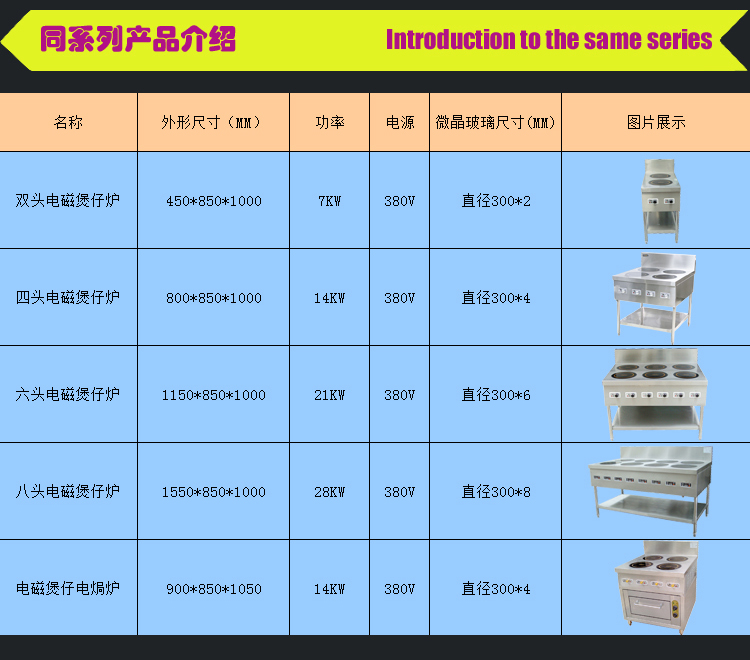 八头电磁煲仔