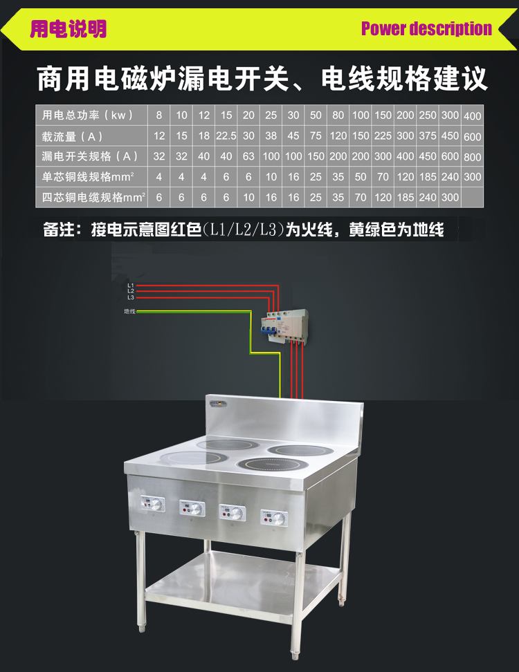 四头电磁煲仔炉